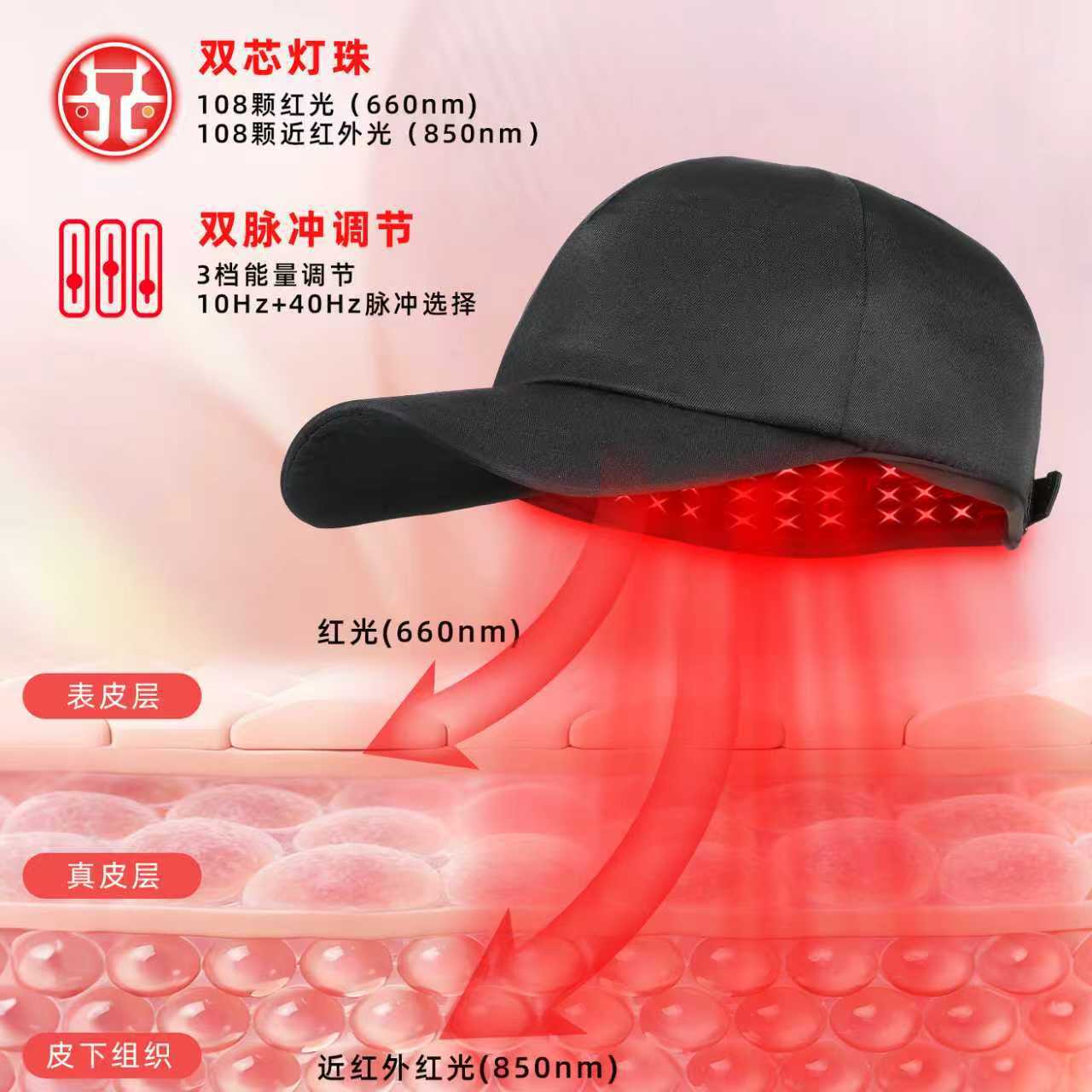 led红光理养发帽热敷疗健发仪跨境育发红外光护发帽防脱发按摩帽