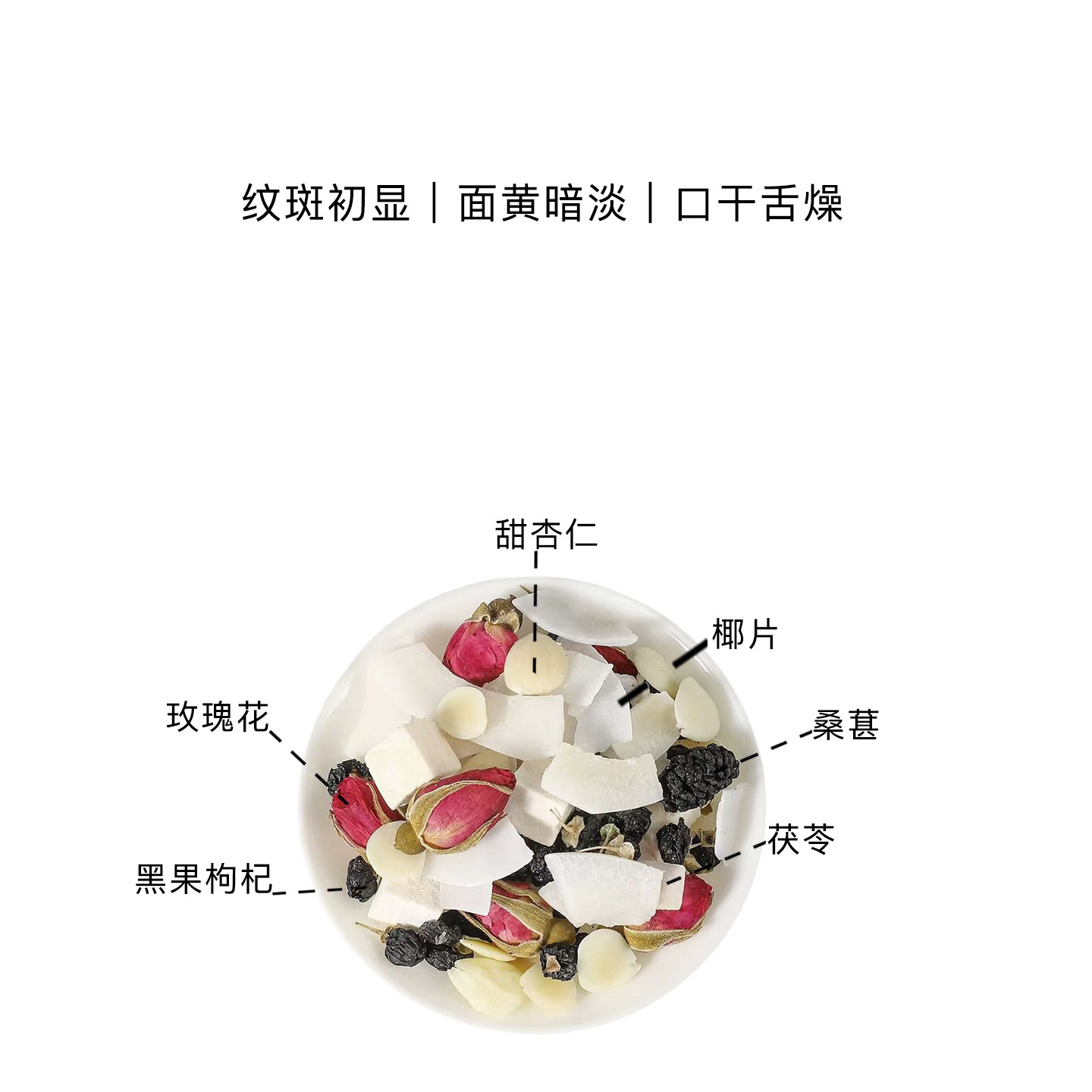 纹斑初显|压力易累|腰沉膝酸|口干舌燥养生茶