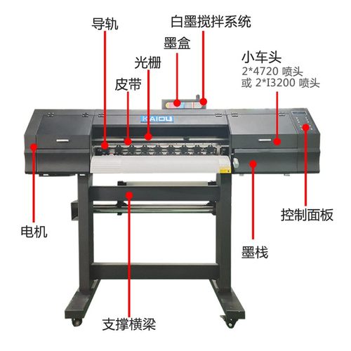 烫画打印机 小型a3白墨烫画抖粉机 烫画打印机柯式数码印花机