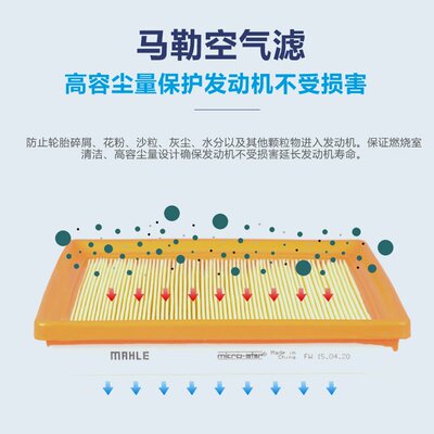 H4哈弗H6 H2 M6大狗F7初恋H5神兽H9赤兔H7空气空调滤芯F5马勒套装