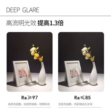 LED轨道射灯家用射灯小防眩背景墙射灯山丘中山光谱全商用灯沙发