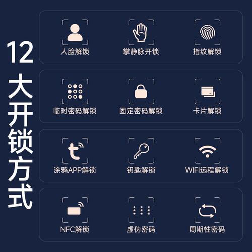 全自动指纹锁入户防盗门双电三摄人脸识别智能锁家用可视猫眼门锁