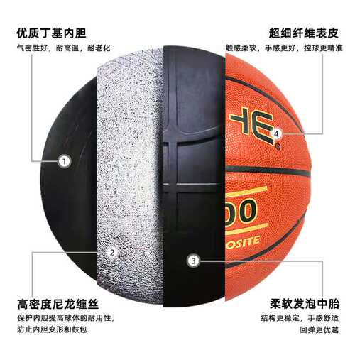 品质PSYCHE七号超纤篮球发泡中胎专业籃球比赛训练成人蓝球