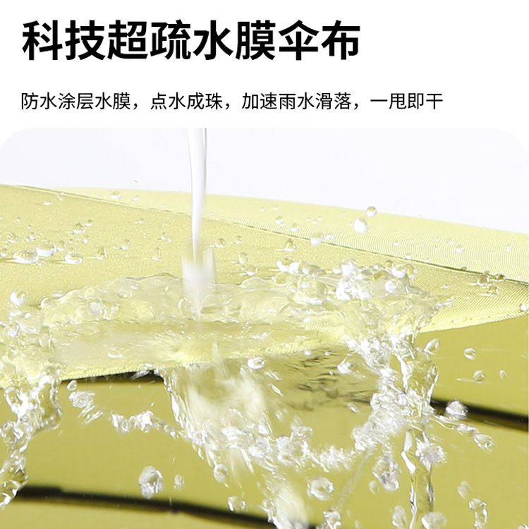 24骨超大号防水套雨伞厂家印字男士加大雨伞女长柄直杆广告伞双人,居家日用,伞帽,淘宝优惠券,粉丝福利购,淘宝优惠卷