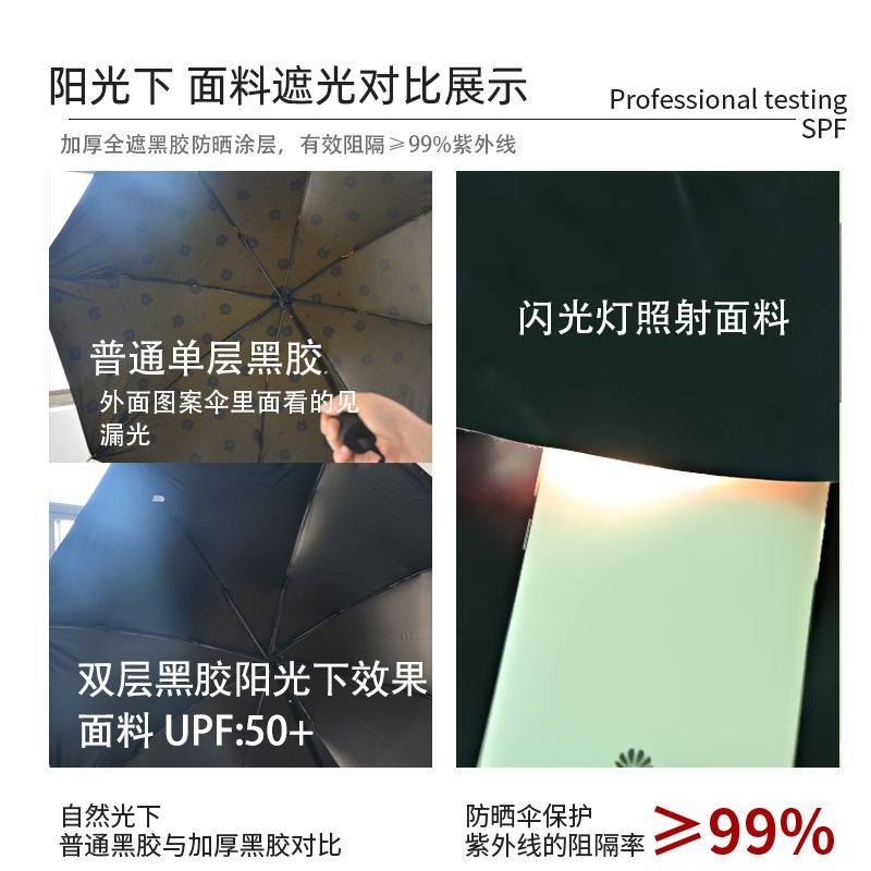 小清新太阳伞防紫外线素雅加厚伞防晒女黑胶遮阳伞工艺花边雨伞,居家日用,伞,淘宝优惠券,粉丝福利购,淘宝优惠卷