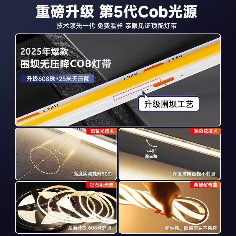 免吊顶反光灯槽明装洗墙回槽型材光灯悬浮灯槽石膏灯线型灯线条铝,家装灯饰光源,线性灯,淘宝优惠券,粉丝福利购,淘宝优惠卷