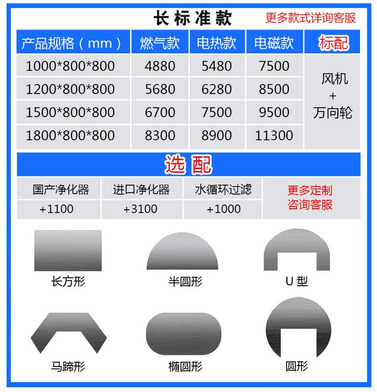 杜罗铁板烧商用扒炉设备电热电磁燃气大型酒店自助餐日式扒炉