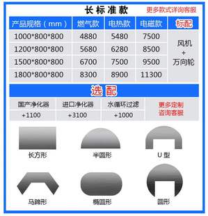 杜罗铁板烧商用扒炉设备电热电磁燃气大型酒店自助餐日式扒炉