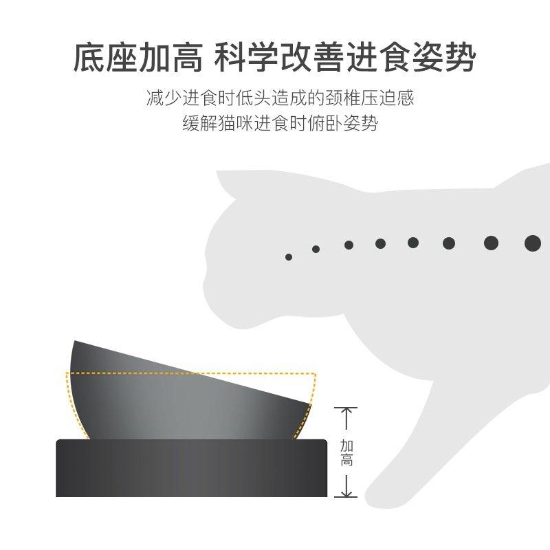 15度可调节猫狗双盆猫食礼品不碗304不锈钢食节日溅防滑宠物狗盆,宠物/宠物食品及用品,宠物智能碗,淘宝优惠券,粉丝福利购,淘宝优惠卷