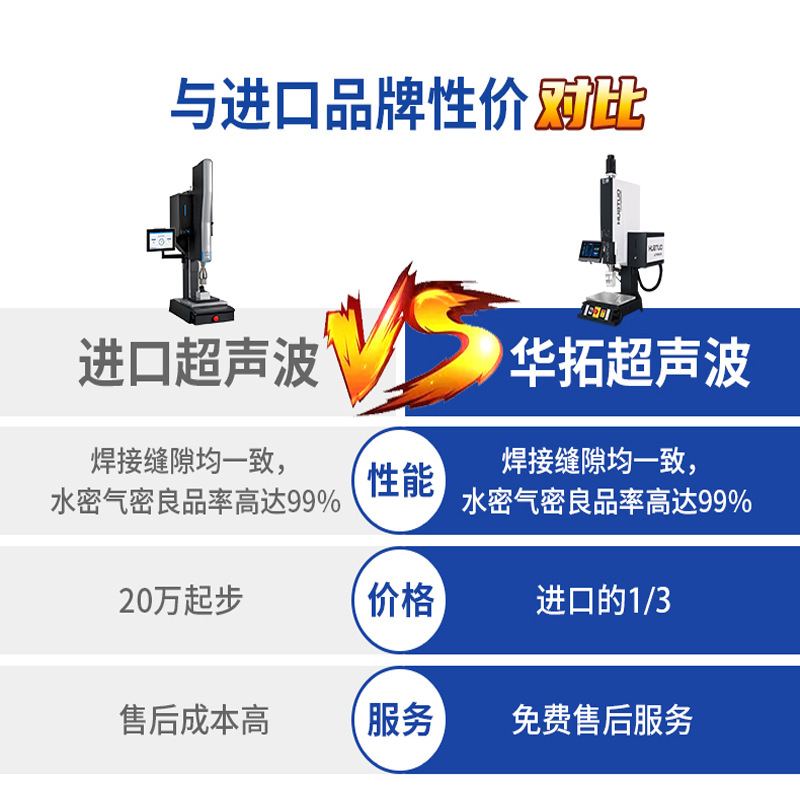 华拓超声波焊接加工设备20K超声波塑料焊接机ABS塑胶全自动焊接机