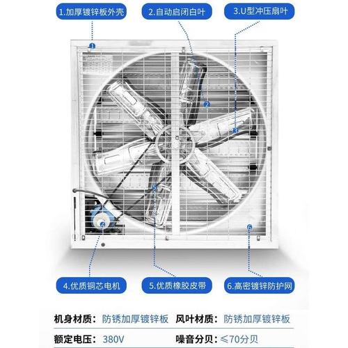 负压风机工业排风扇强力大功率通风排气扇换气扇养殖场抽风机