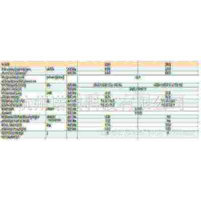 特价供应德国rietschle里其乐VC303真空泵单级油润滑旋片真空泵