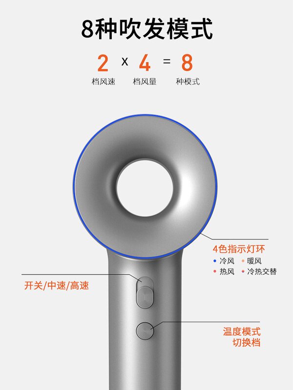 马蒂亚斯Hd-02 Pro负离子高速吹风机酒店家用高速吹风机 - 实物图