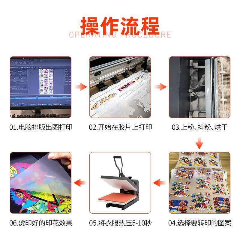 厂家数码dtf白墨烫画打印机i3200纺织印花T恤高速热转印打印机器,办公设备/耗材/相关服务,烫金机/压烫机,淘宝优惠券,粉丝福利购,淘宝优惠卷