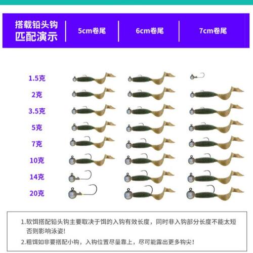 路亚铝头钩钓鱼千头勾微物铅头钩加强2/3.5/5/7克海钓鱼钩牵头钩