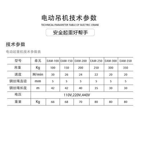 IMPA590608-59新产品ALLMARINE船用电动吊杆电动吊机100-350KG