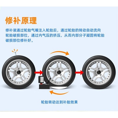 适配比亚迪汉ev补胎液S67G5plus自动轮胎补胎速宋MAX充气泵锐秦唐