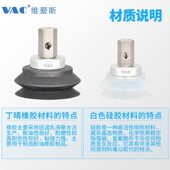 B01 B10真空吸盘金具单层32 125MM盘径B8 重载型ZPX40HBN B10