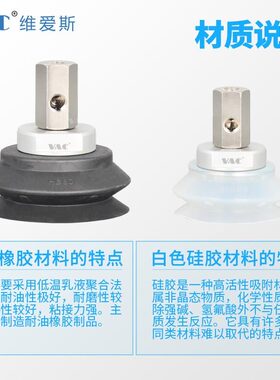 重载型ZPX40HBN-B01-B10真空吸盘金具单层32-125MM盘径B8/B10/B1