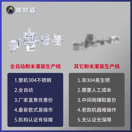 全自动粉剂灌装生产线奶粉罐子粉末罐装包装线封罐封口贴标流水线
