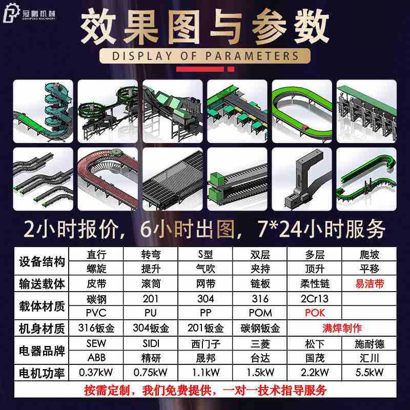 小型不锈钢流水线车间物料装卸传送滚筒食品设备输送机输送线动力,搬运/仓储/物流设备,输送机,淘宝优惠券,粉丝福利购,淘宝优惠卷