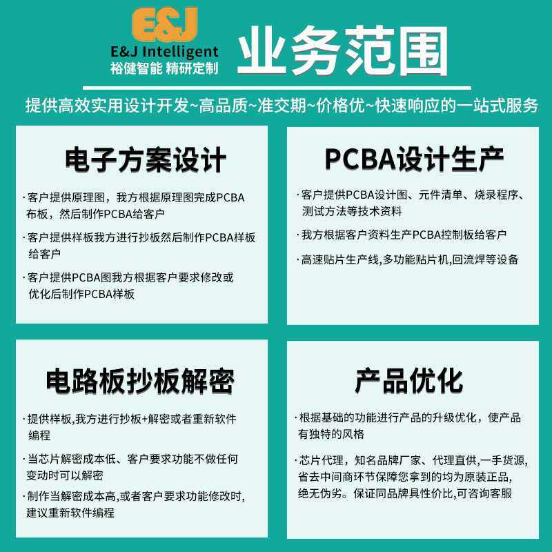 20W无线充PCBA方案无线无线充电器控制板充电开发30W模块电路板QI,电子/电工,USB/快充/无线充电排插,淘宝优惠券,粉丝福利购,淘宝优惠卷