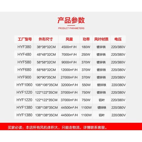 商用负压风机 工业1380降温边墙重锤式推拉式除尘牛舍负压风机