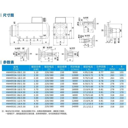 YSA意萨切割打磨抛光砂轮夹锯片夹盘高速主轴电机H495