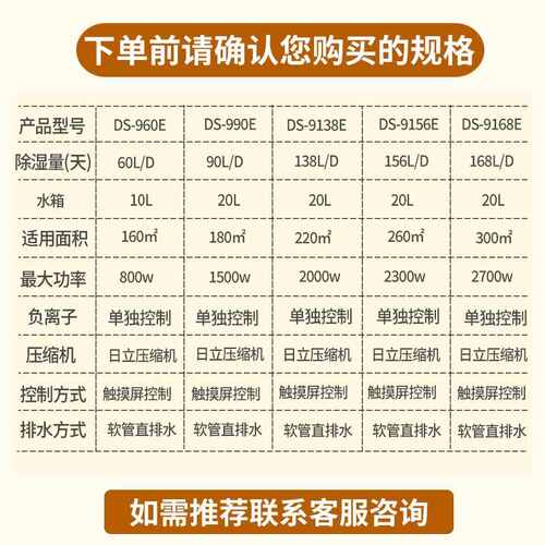 家用除湿机别墅地下室车间除湿器工业大功率抽湿器商用吸湿机