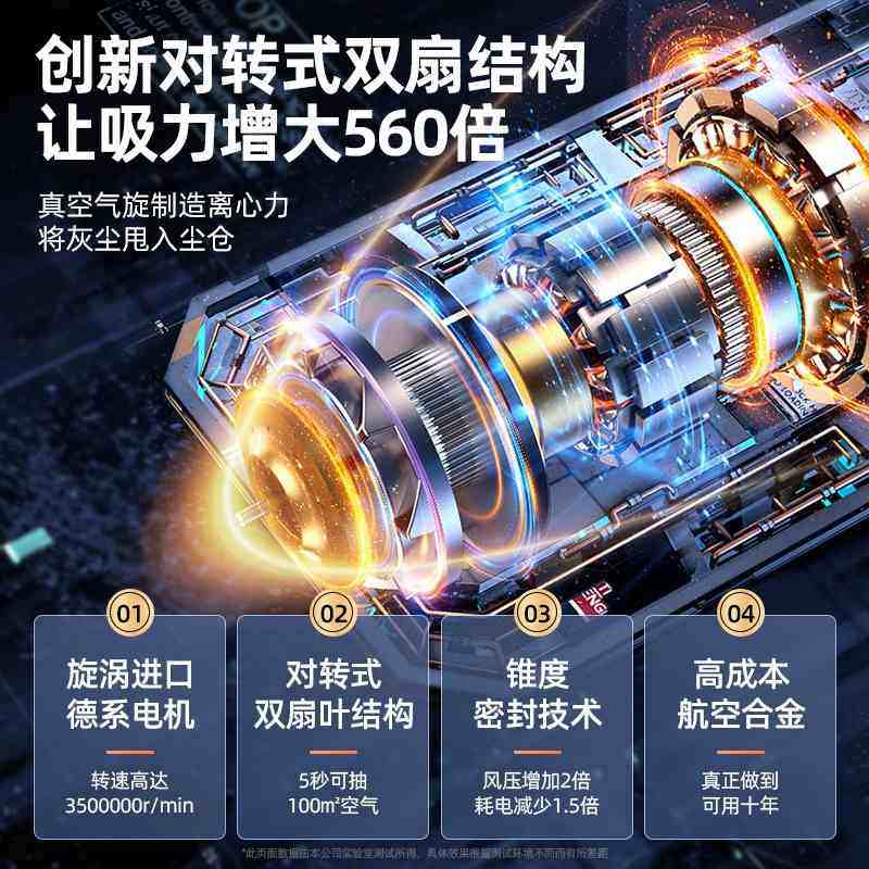 新款顶配大吸力迷你吸尘器车两用便携式小型吸尘器无线车载家手持,生活电器,随手吸/便携吸尘器,淘宝优惠券,粉丝福利购,淘宝优惠卷