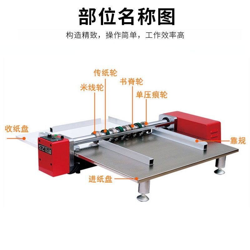 经典盛隆650/950封面压线书脊测胶虚线米线分切割打陇 电动压痕机,办公设备/耗材/相关服务,烫金机/压烫机,淘宝优惠券,粉丝福利购,淘宝优惠卷