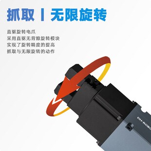 电子半导体专用 无限旋转电动夹爪 RGD系列零旋转背隙 直驱式