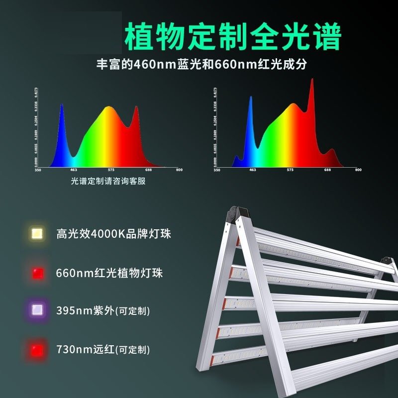 八爪鱼植物生长灯640w大功率全光谱植物灯1000w植物补光灯LED