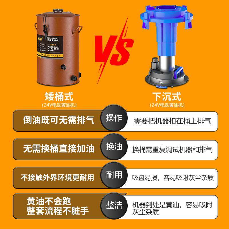 都揽电动黄油机新款24v全自动高压枪加注油器打黄油神器挖机专用,汽车零部件/养护/美容/维保,黄油枪,淘宝优惠券,粉丝福利购,淘宝优惠卷