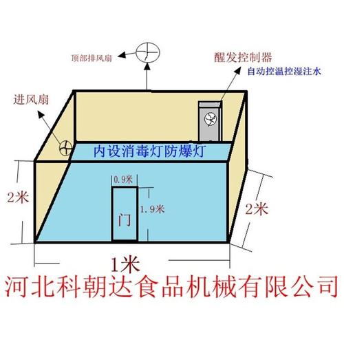 智能商用面包发酵机 面团醒发机 包子馒头发酵箱 醒发控制器现货