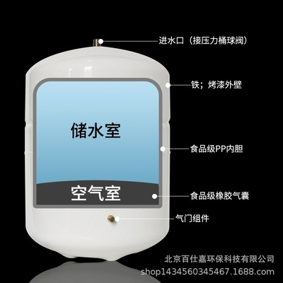 净水器3.2G压力桶家用纯净水反渗透机储水RO家用配件罐纯水机