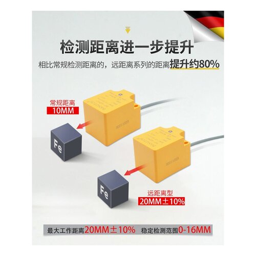 邦拓斯接近开关电感式三线NPN常开方形型12-24V感应传感器SF-20NO - 封面