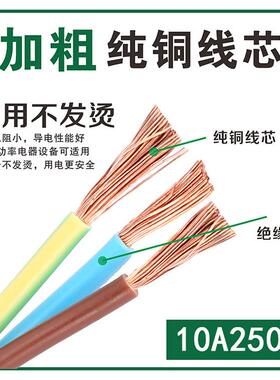 国标三插品字尾平插头线30.75/1/1.5纯铜大功率芯电源线白色孔三