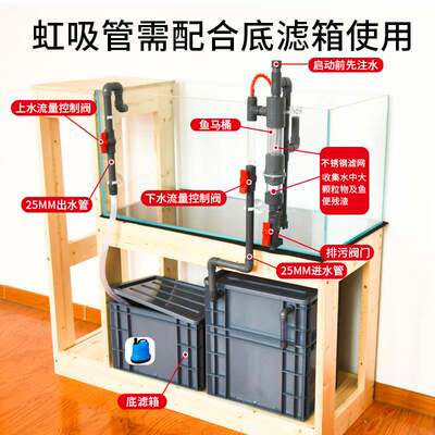 鱼缸虹吸管免打孔过滤系统 鱼便分离过滤设备 底滤虹吸改装套件