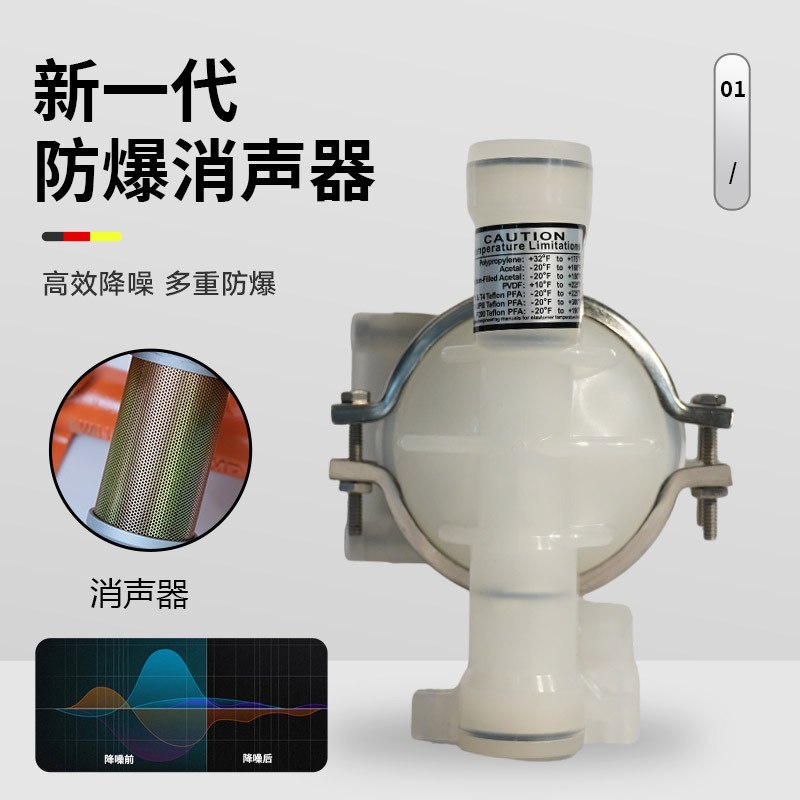 威尔顿隔膜泵WILDEN P.025/PPPPP/WFS/TF/PWF/酸碱泵化工泵加药泵