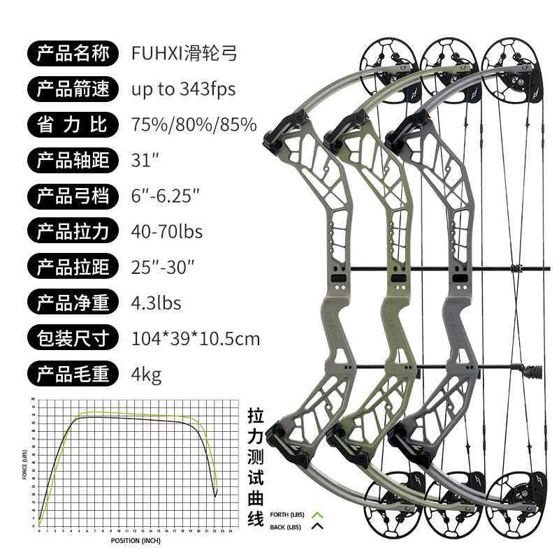 LWANO弓箭雷瓦侬伏羲滑轮弓轮CNC一体加工二元轮组设计跨境可卖,运动/瑜伽/健身/球迷用品,弓,淘宝优惠券,粉丝福利购,淘宝优惠卷