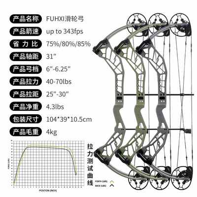 LWANO弓箭雷瓦侬伏羲滑轮弓轮CNC一体加工二元轮组设计跨境可卖