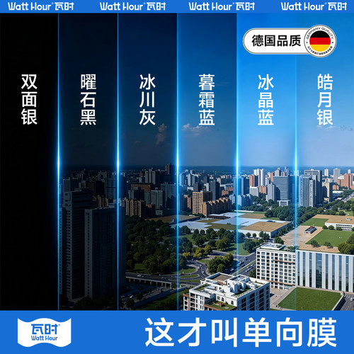 【外面看不到里面】单向防窥膜