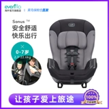 Красота 鶨 Venflo Sonus загружает двустороннюю ? -7-летняя Mei suo Sofix