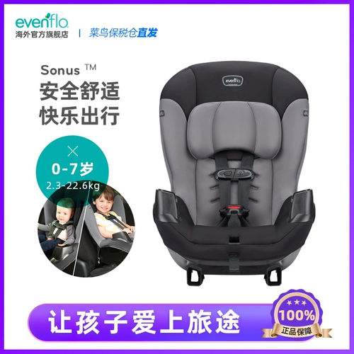 Красота 鶨 Venflo Sonus загружает двустороннюю ? -7-летняя Mei suo Sofix