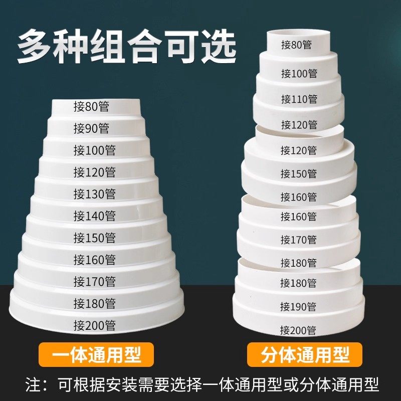 抽油烟机排烟管变径圈排风管大小