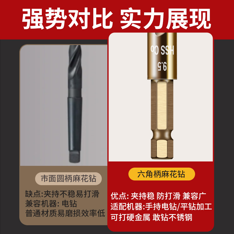 德国品质钻不锈钢专用钻头专打304不锈钢板高硬度开孔含钴麻花钻