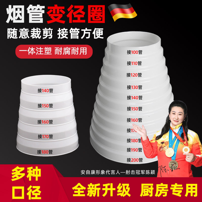 德国升级油烟机排烟管变径器厨房