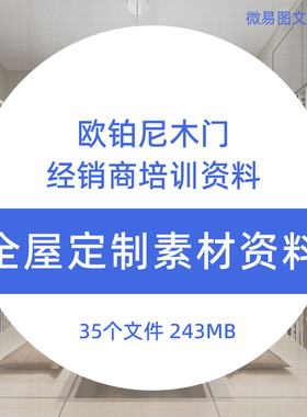 F1 全屋定制家居欧铂尼木门经销商培训参考资料促销引流话术团队