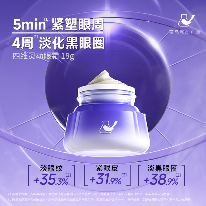 【露露黄了】菜鸟和配方师四维灵动眼霜改善眼暗沉紧致淡纹图片